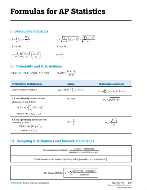 statistics 101 tests harder than ap statistics ap test|should i take ap stats.